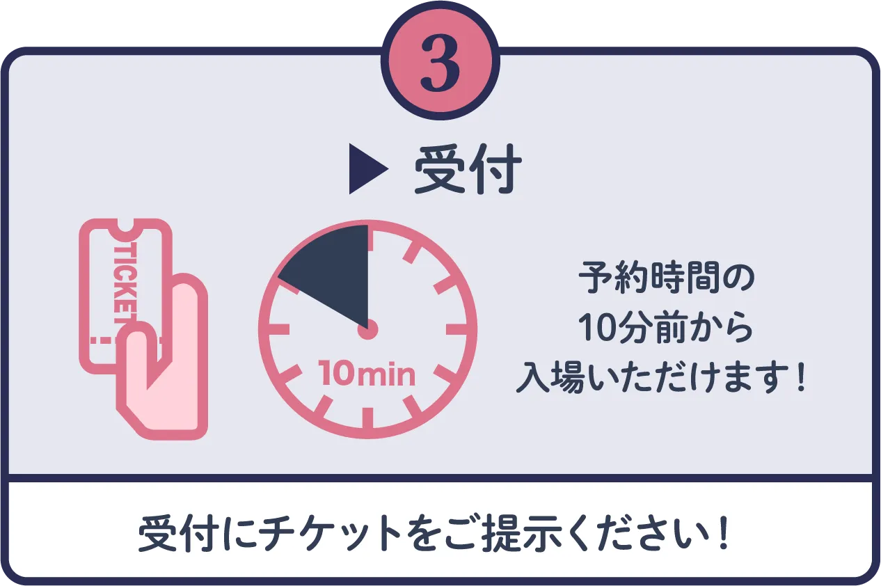 03.受付に行く